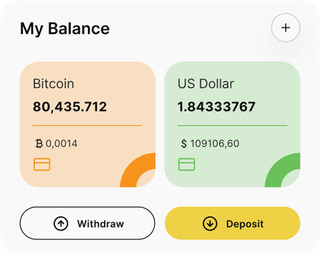 VrenKapstead automated trading solution — dashboard overview